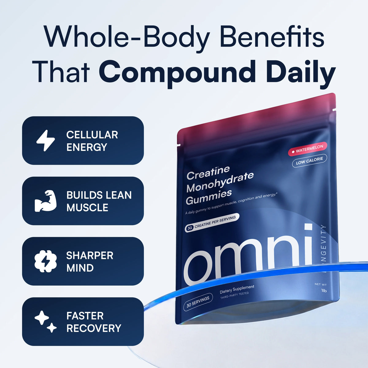 OMNI Creatine Gummies