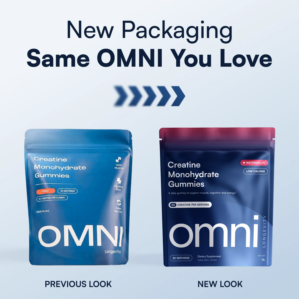 OMNI Creatine Gummies